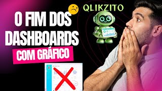 Fim dos Dashboards com Gráficos por Qlikzito em Qlik Sense [upl. by Nwahsel]