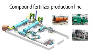 Compound fertilizer production line [upl. by Bowne211]