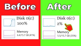 How To Fix High RAMMemoryCPUDISK Usage on Windows 1110 2023 [upl. by Alveta]