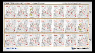 2022 Conference Flow Planner Tuggers [upl. by Oijimer]