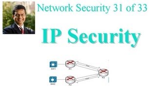 CSE5711119 IP Security [upl. by Idmann794]