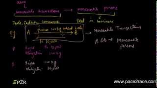 Mercantile law introduction [upl. by Uhayile]