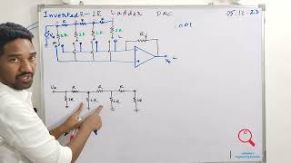 inverted R2R Ladder DAC explained in Teluguushendras engineering tutorials [upl. by Mcgruter]