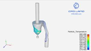 Cyclone  ANSYS Fluent  Industrial preheaters  Multiphase  CFD simulation [upl. by Odilia]