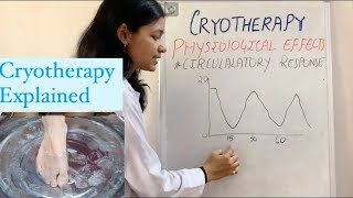 CRYOTHERAPY in physiotherapy  physiological effects  methods of application  electrotherapy 12 [upl. by Mccandless]