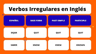 125 Verbos Irregulares en Inglés  Pronunciación y Significado [upl. by Margreta]