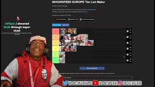 iShowSpeed does a EUROPE TOUR Tier List [upl. by Nika990]