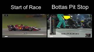 What was longer Mazepins race or Bottas long Pit Stop BAHRAIN 2021 [upl. by Sessilu296]