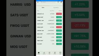 HOW TO TAKE PARTIAL PROFIT FROM LBANK EXCHANGE APP howtotrade trading financialtrading forex [upl. by Edsel]