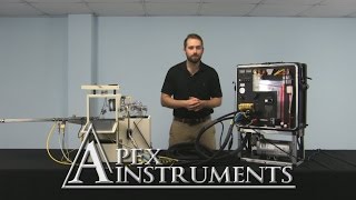 Intro to Isokinetic Sampling  Apex Instruments [upl. by Maury142]