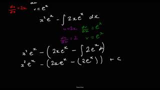 Integration by Parts [upl. by Sidoon]