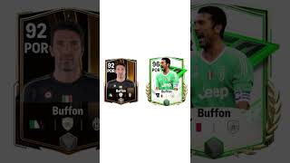 Buffon vs Buffon football fifa [upl. by Serg]