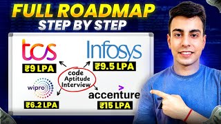 Roadmap to Crack TCS Infosys Accenture Wipro  Service Based Companies Guide [upl. by Ydal]