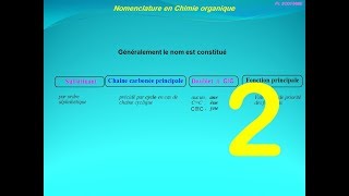 2chimie organique  Nomenclature des alcanes [upl. by Damali215]