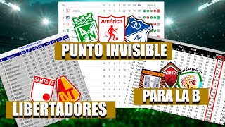 ÚLTIMAS 3 FECHAS ENFRENTAMIENTOSRECLASIFICACIÓNCÓMO SE CALCULA EL PROMEDIO DEL DESCENSO [upl. by Olfe416]