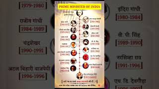 PRIME MINISTER OF INDIA 19472024 important exam viralvideo viralshorts generalknowledge [upl. by Saberio]