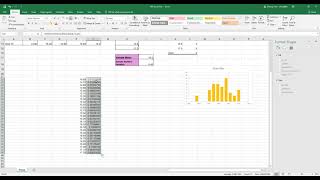 Create Normal Distribution Curve on the Histogram Chart [upl. by Eidnahs]