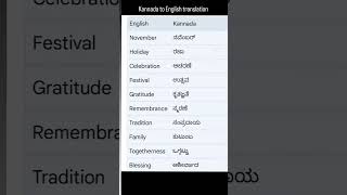 Kannada to English translation spokenenglishiest english learnenglish shorts [upl. by Fontes]