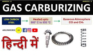 Gas Carburizing [upl. by Aneis441]