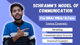 Schramms Model of Communication in Hindi  Explained in Detail for BBA  MBA [upl. by Hoskinson]