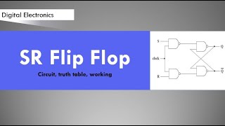 Flip Flop In Digital Electronics  Types Of Flip Flops Circuits  Flip Flop In Digital Logic design [upl. by Hsinam]