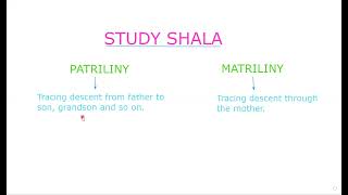 Patriliny and Matriliny BEST EXPLANATION IN JUST 2 MINUTES [upl. by Kalie]