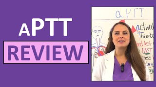 aPTT Blood Test Normal Range Nursing NCLEX Labs Review [upl. by Aslam]