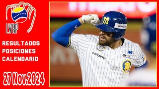 LVBP  Resultados Posiciones Calendario 27 Noviembre 2024  Tigres volvió a ganar [upl. by Gurevich]