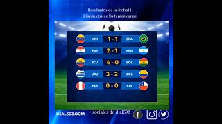 Resultados de la fecha 11 Eliminatorias Sudamericanas Tabla de posiciones sudamerica deportes [upl. by Whipple]