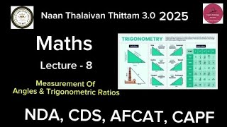 Trigonometry in english  lecture8 Complete maths for all competitive exams cdsafcatssc exams [upl. by Silvain]