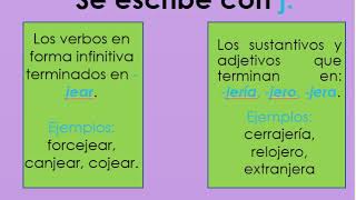 Comunicación REFUERZO IV bimestre Prof Marian Muñoz [upl. by O'Connell]