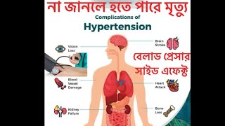 High Blood Pressure treatment  Low bp treatment  high bp treatment LearnAboutMedicines1 [upl. by Gove]