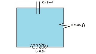 Physics 47 Inductance 8 of 8 The LRC Circuit With Dampening Effect [upl. by Noit164]