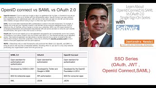 Diff OpenID Connect Vs SAML Vs OAuth 20 What is Identity Providers What SAML What is OAuth 20 [upl. by Papert]