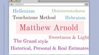 Key Concepts of Matthew Arnold  Literary Theory amp Criticism [upl. by Craig]