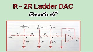 R2R Ladder DAC explained in Teluguushendras engineering tutorials [upl. by Nnylaf240]