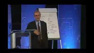 Daniel Goleman key ingredients to build rapport [upl. by Sadler]