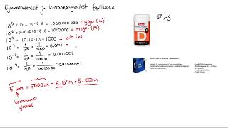 FY1  Kymmenpotenssit ja kerrannaisyksiköt fysiikassa [upl. by Pena]