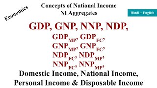 Concept of National Income GDP GNP NDP NNP Disposable Income Personal Income Domestic Income [upl. by Evatsug508]