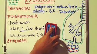 Neumonía fisiopatologia [upl. by Junie]