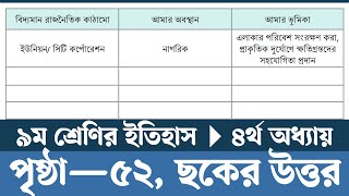 নবম শ্রেণির ইতিহাস ও সামাজিক বিজ্ঞান পৃষ্ঠা ৫২  Class 9 Itihas o Samajik Biggan Chapter 4 Page 52 [upl. by Eniamret207]