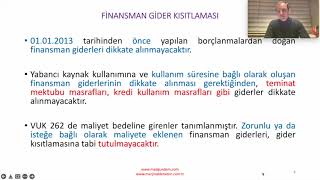 Finansman Gider Kısıtlaması  26012022 [upl. by Amabil616]