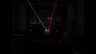 SALE OFF 200mw red laser pointer and 200mw green laser pointer Lucklaser [upl. by Onaimad]