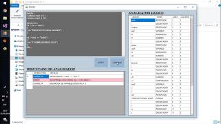 Analizador léxico sintáctico y semántico [upl. by Ennaeus]