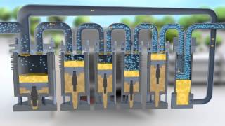 Linde standard hydrogen filling station with IC90 compressor [upl. by Kirbee]