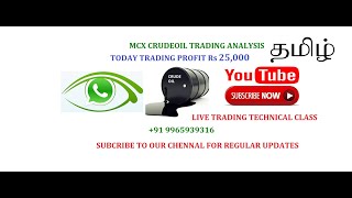 Rs25000 daily profit in Commodity trading for beginners9965939316 [upl. by Asihtal]