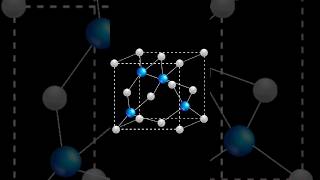 Zinc sulphide crystal structure solidstatephysics [upl. by Devehcoy]