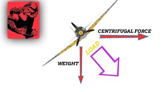 Load Factor Aviation Explained Private Pilot Ground lesson 10 [upl. by Puritan]