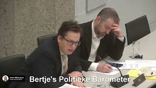 Vijlbrief en Minister Heinen over dure BTW Condooms Glijmiddel Campings Boeken Cultuur Pretparken [upl. by Tnerual745]