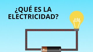 ¿Qué es la electricidad [upl. by Charley]